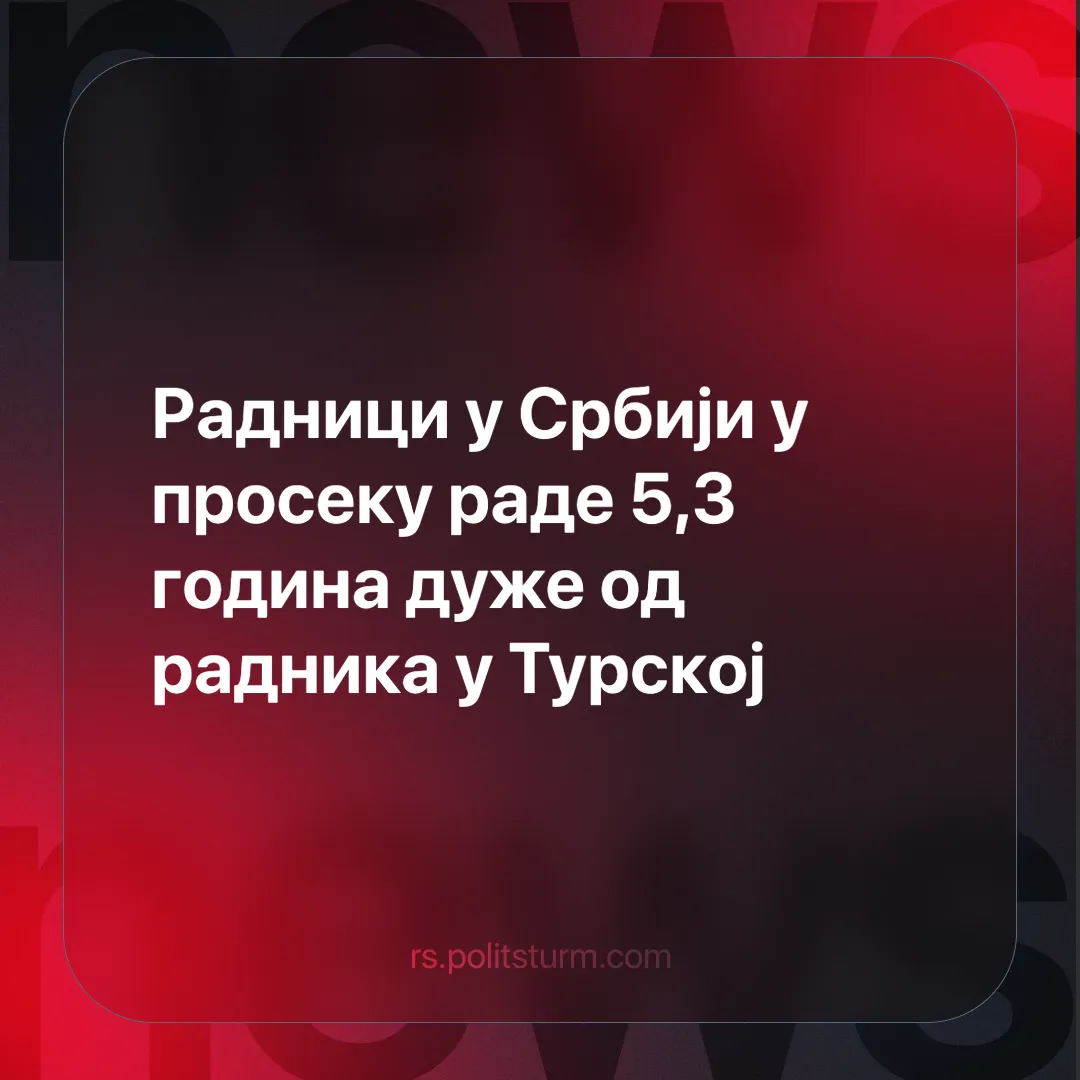 Радници у Србији у просеку раде 5,3 година дуже од радника у Турској