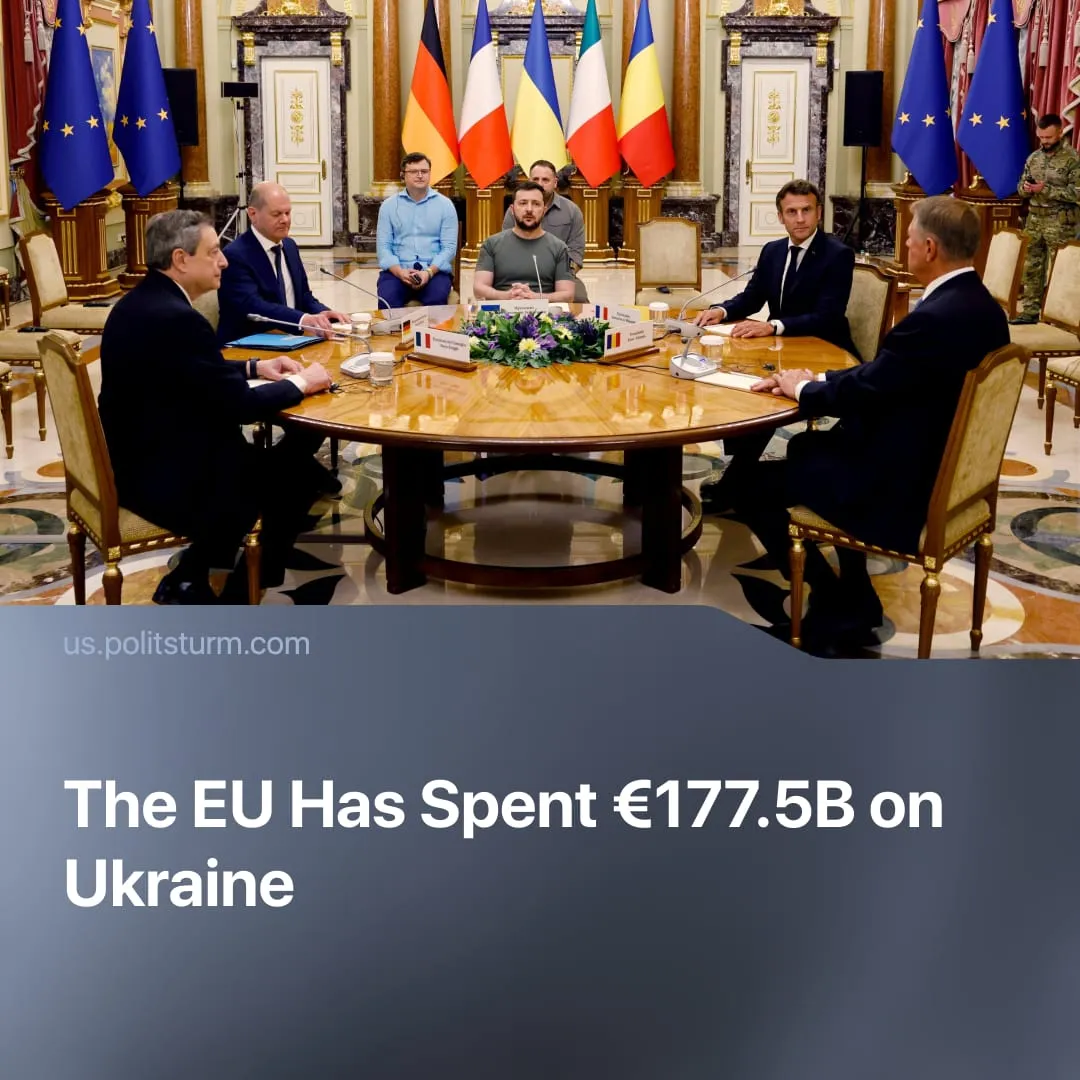 The EU Has Spent €177.5B on Ukraine