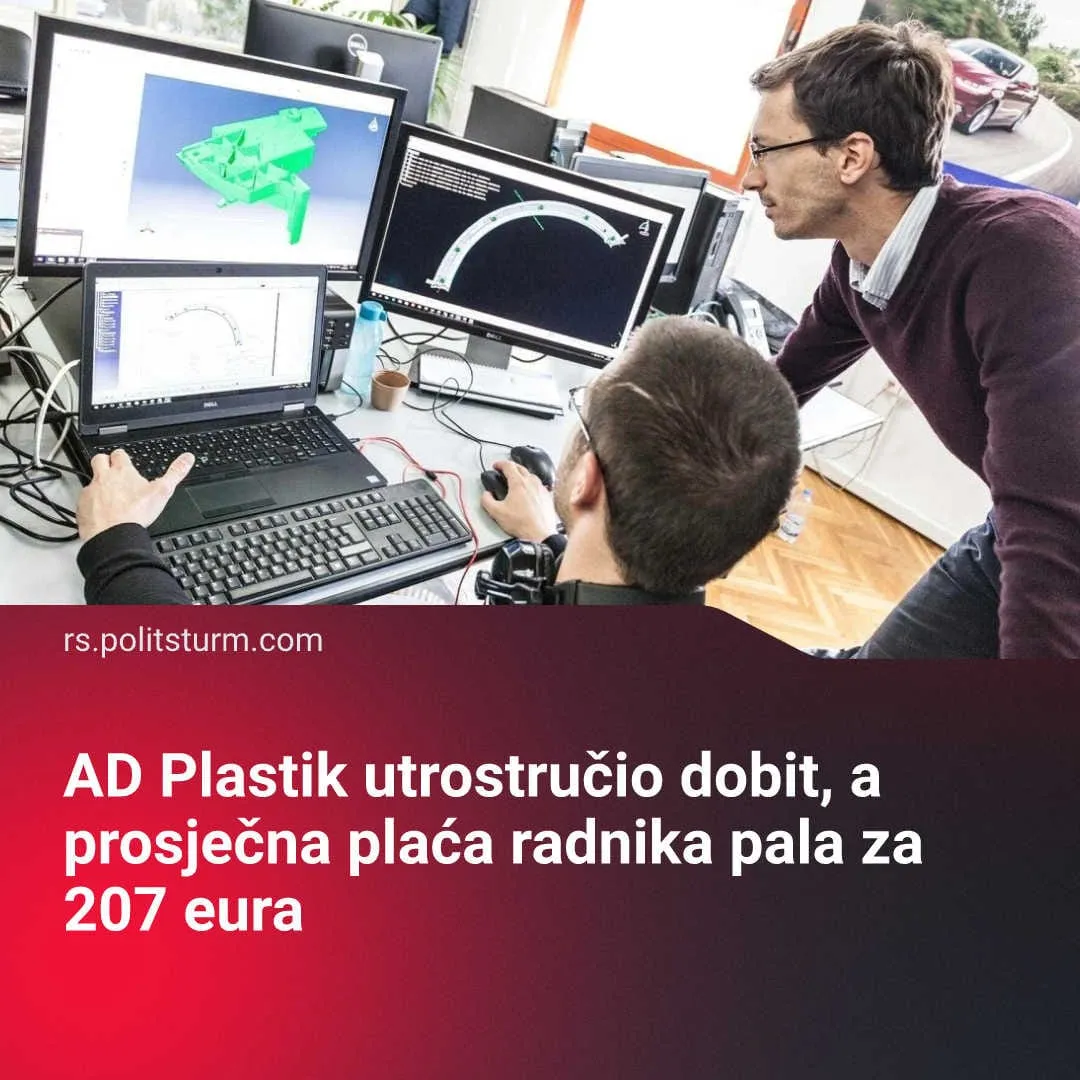 AD Plastik utrostručio dobit, a prosječna plaća radnika pala za 207 eura